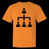 1717 - Comfort Colors Garment Dyed Heavyweight Short Sleeve Shirt Thumbnail